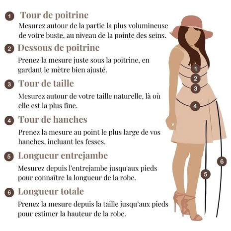 Guide des tailles